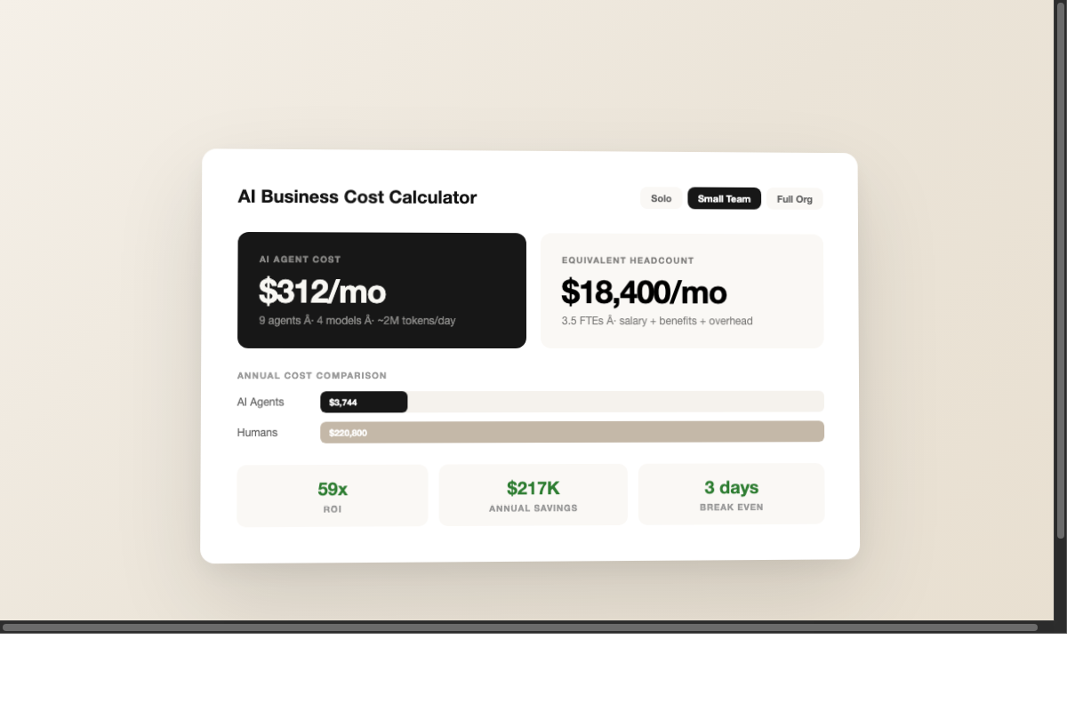 AI Business Cost Calculator
